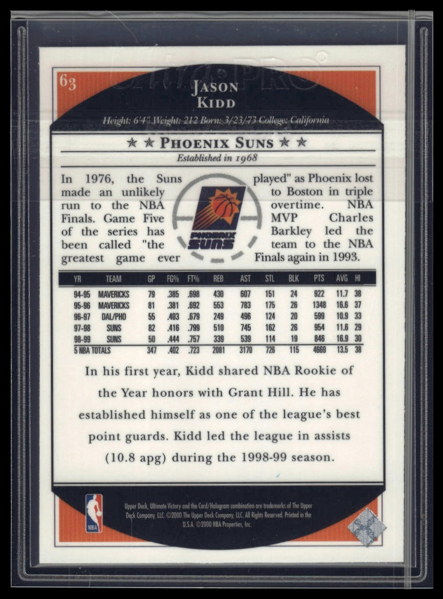 1999-00 Upper Deck Ultimate Victory #63 Jason Kidd