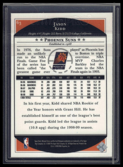 1999-00 Upper Deck Ultimate Victory #63 Jason Kidd