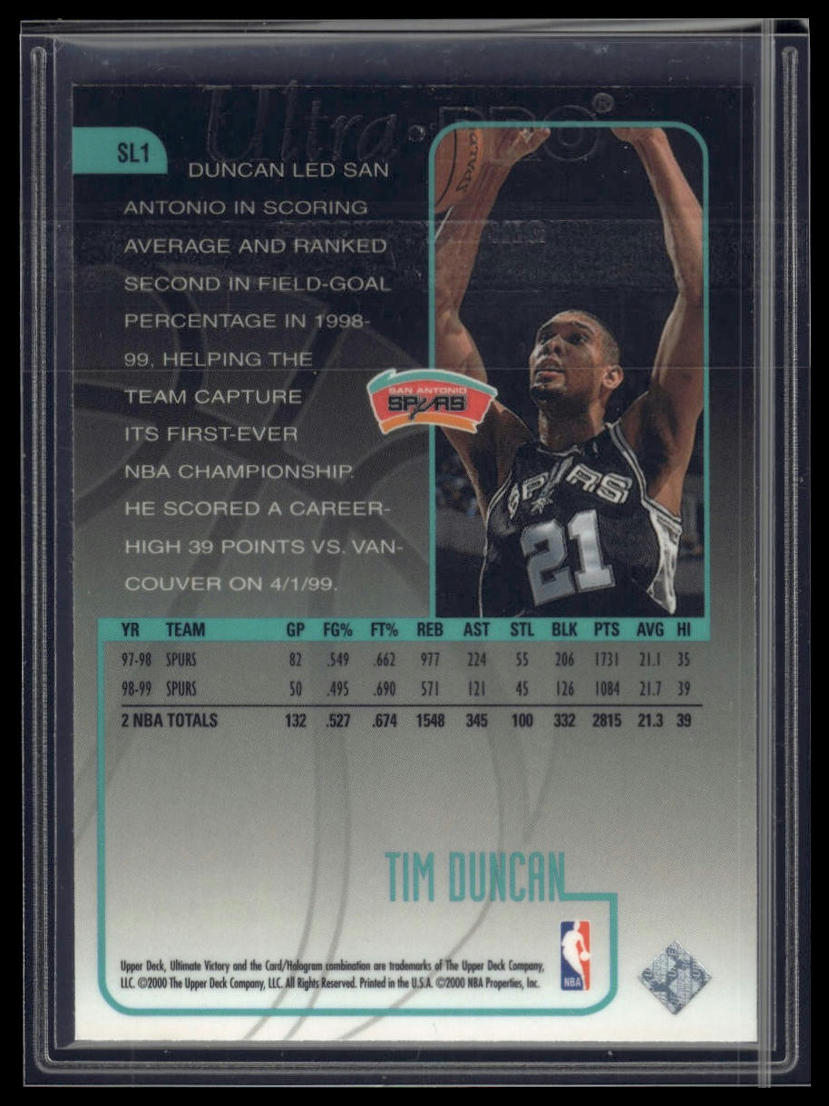 1999-00 Upper Deck Ultimate Victory #SL1 Tim Duncan Scorin' Legion