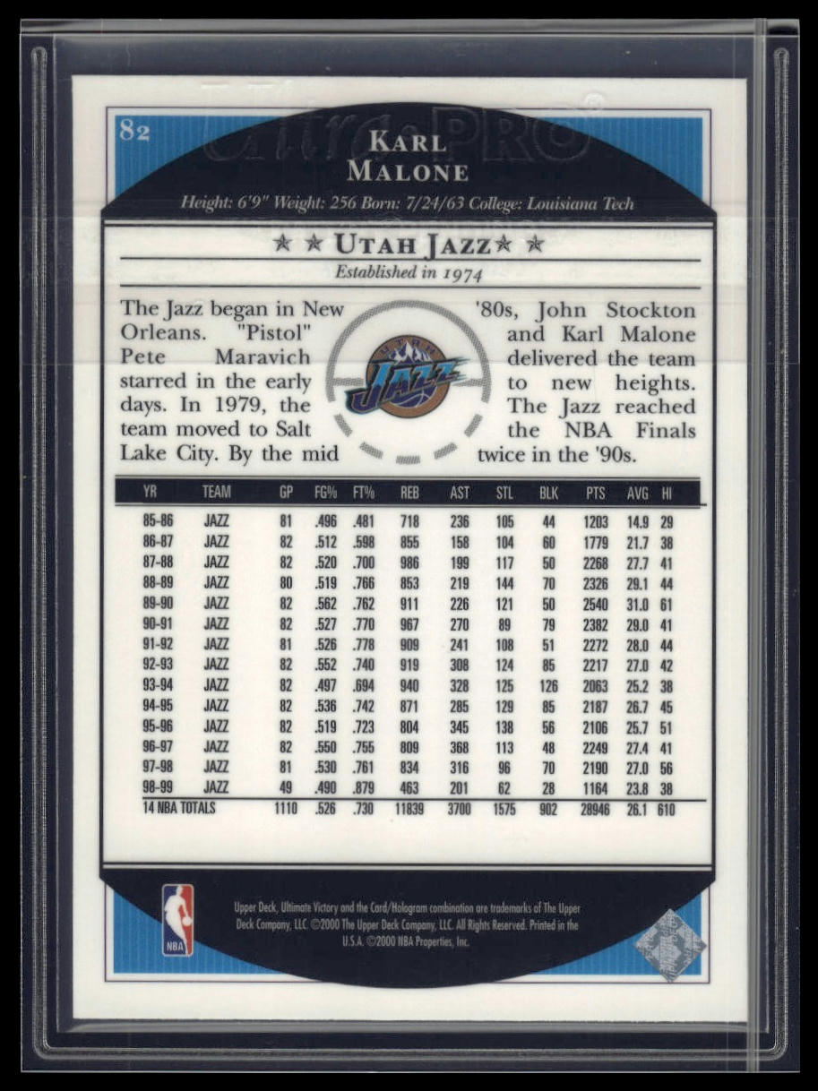 1999-00 Upper Deck Ultimate Victory #82 Karl Malone
