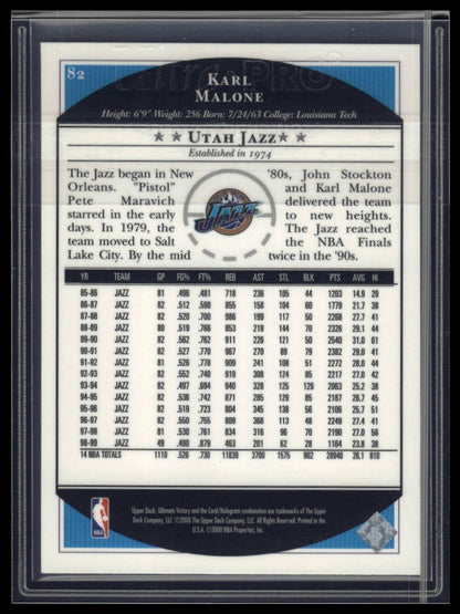 1999-00 Upper Deck Ultimate Victory #82 Karl Malone