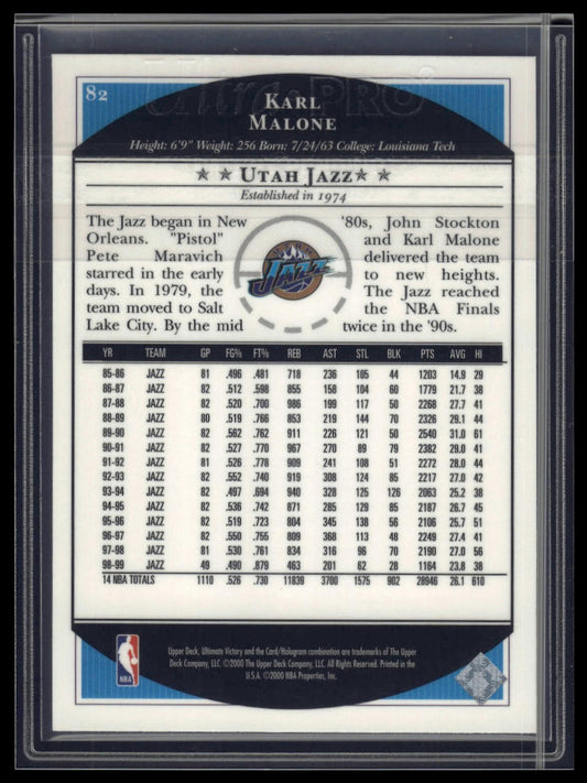 1999-00 Upper Deck Ultimate Victory #82 Karl Malone