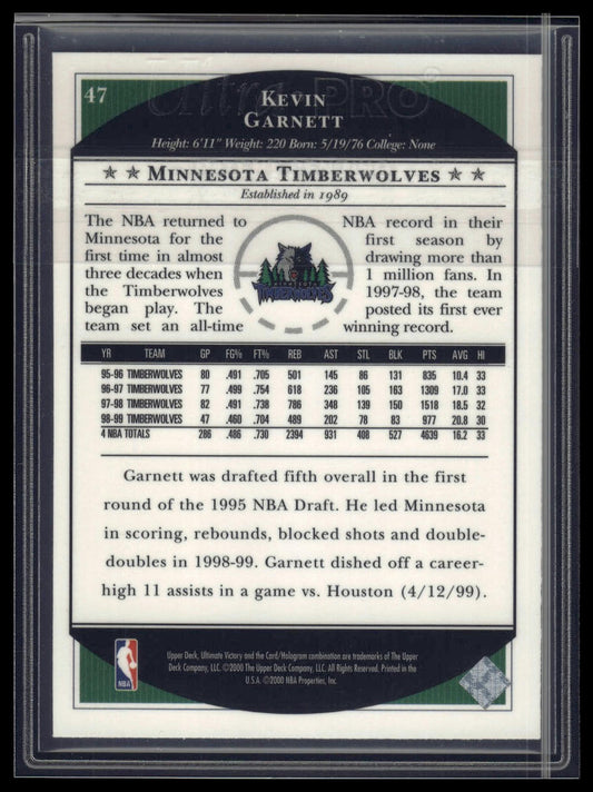 1999-00 Upper Deck Ultimate Victory #47 Kevin Garnett