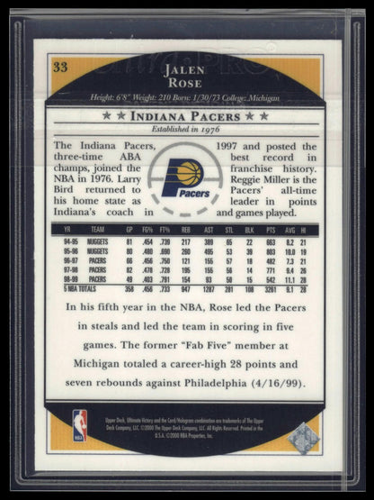 1999-00 Upper Deck Ultimate Victory #33 Jalen Rose