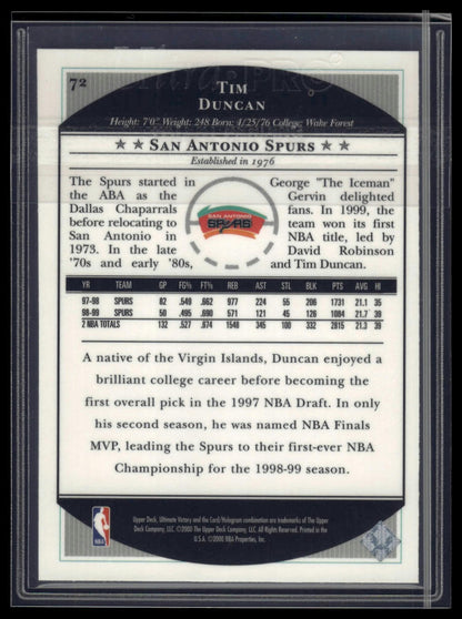 1999-00 Upper Deck Ultimate Victory #72 Tim Duncan