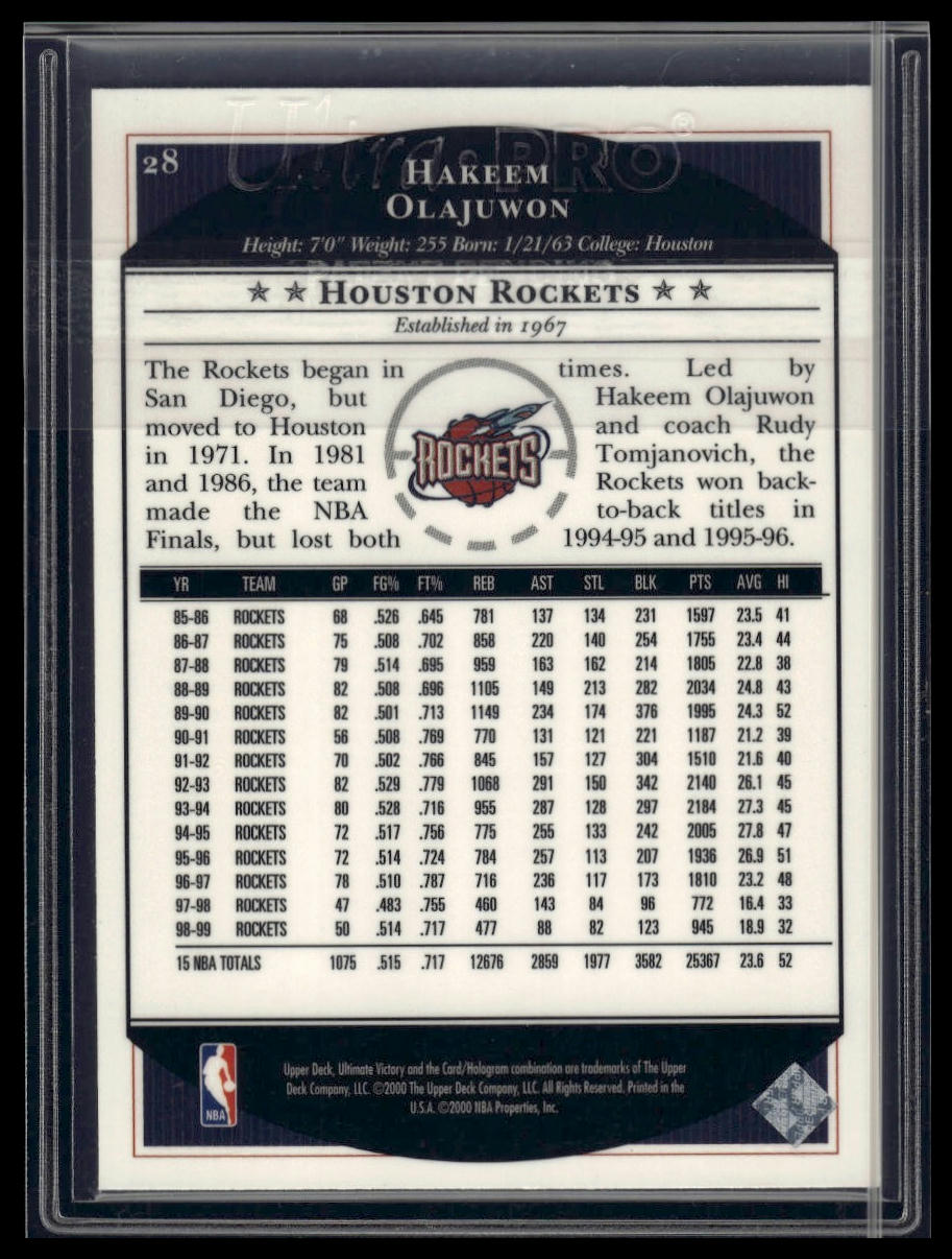 1999-00 Upper Deck Victory #90 Hakeem Olajuwon