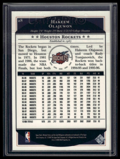 1999-00 Upper Deck Victory #90 Hakeem Olajuwon
