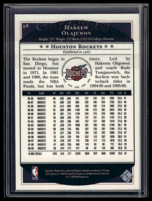 1999-00 Upper Deck Victory #90 Hakeem Olajuwon