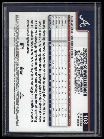 2025 Topps #103 Spencer Schwellenbach Sandglitter