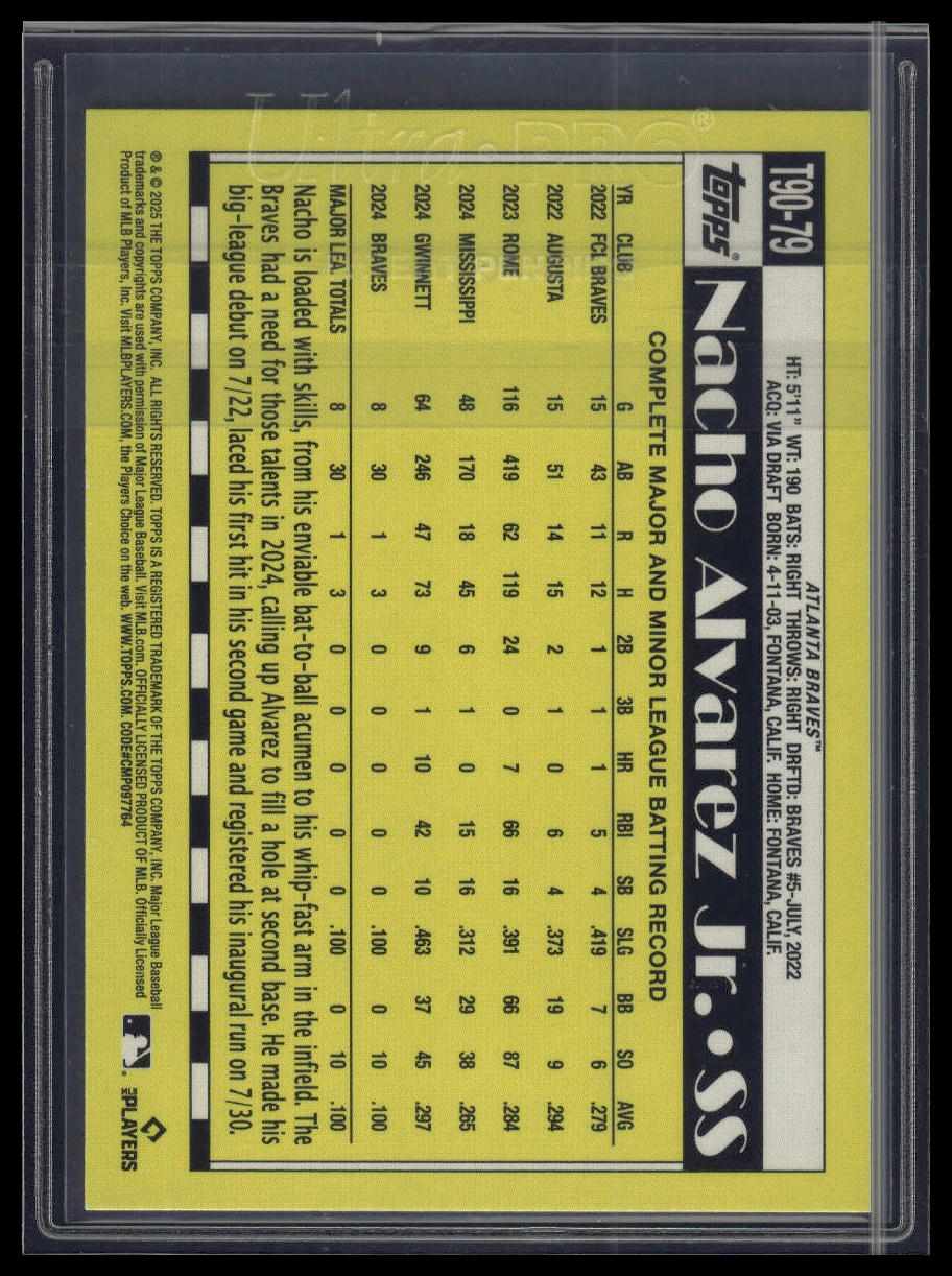 2025 Topps Series 1 Nacho Alvarez Jr. 1990 Topps Baseball 35th Anniversary