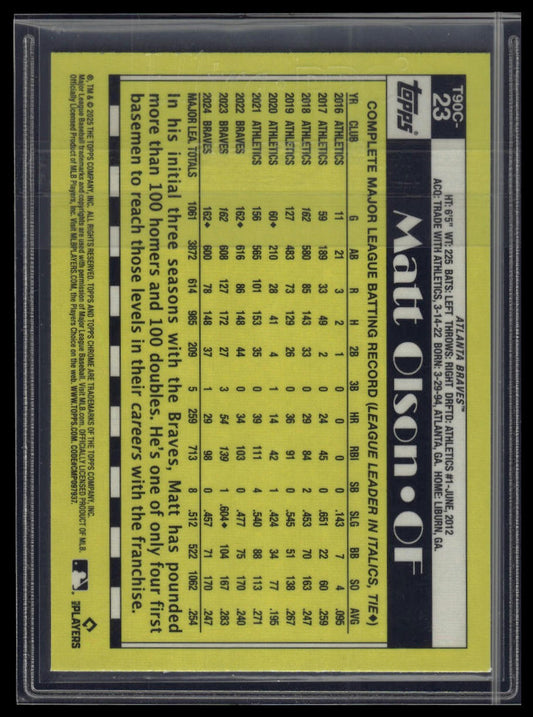 2025 Topps Series 1 Matt Olson 1990 Topps Baseball 35th Anniversary Chrome