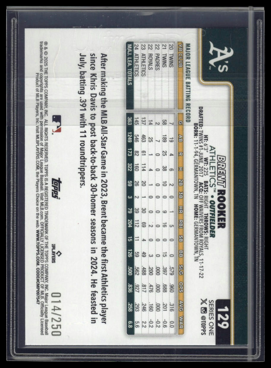 2025 Topps #129 Brent Rooker Purple Holo Foil #/250