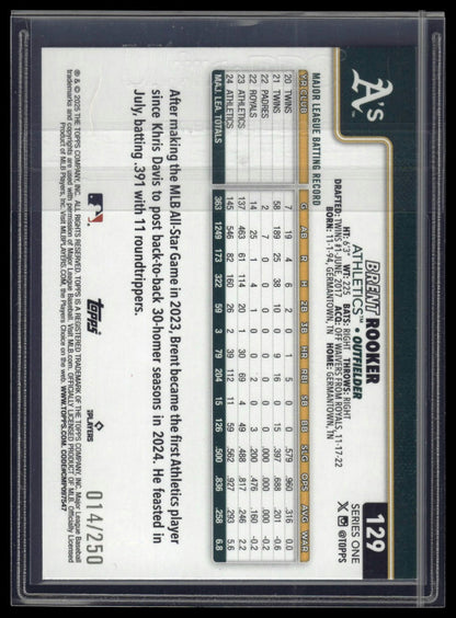2025 Topps #129 Brent Rooker Purple Holo Foil #/250