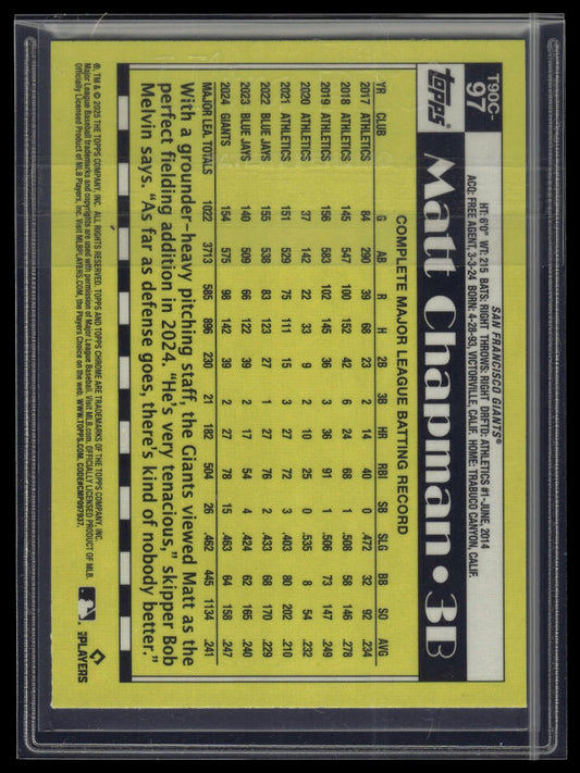 2025 Topps Matt Chapman 1990 Topps Baseball 35th Anniversary Chrome