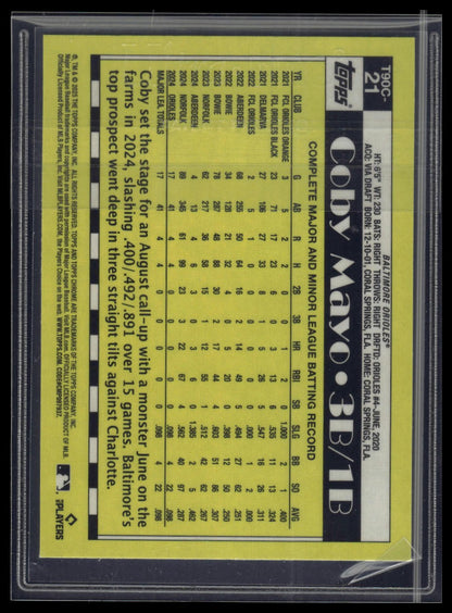 2025 Topps Coby Mayo 1990 Topps Baseball 35th Anniversary Chrome