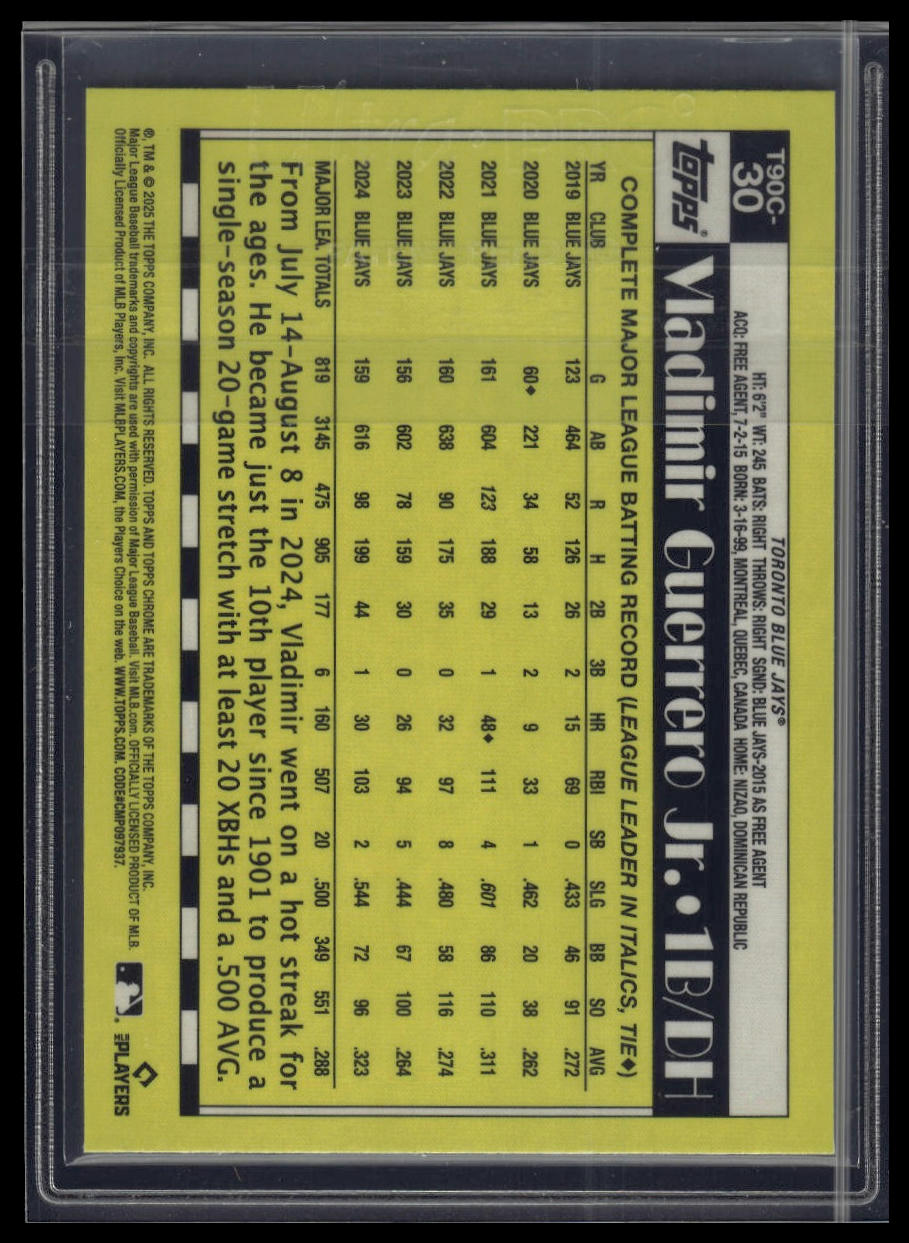2025 Topps Vladimir Guerrero Jr. 1990 Topps Baseball 35th Anniversary Chrome