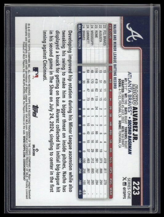 2025 Topps #223 Nacho Alvarez Jr.