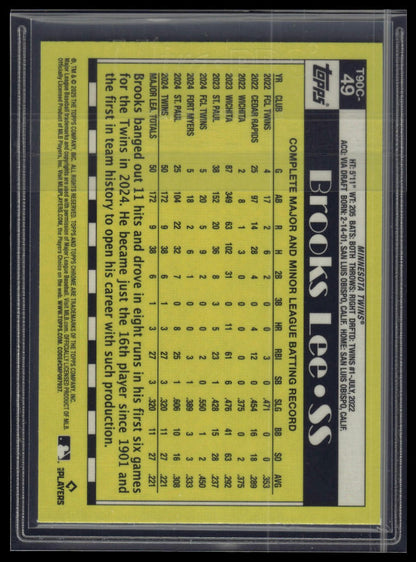2025 Topps Brooks Lee 1990 Topps Baseball 35th Anniversary Chrome