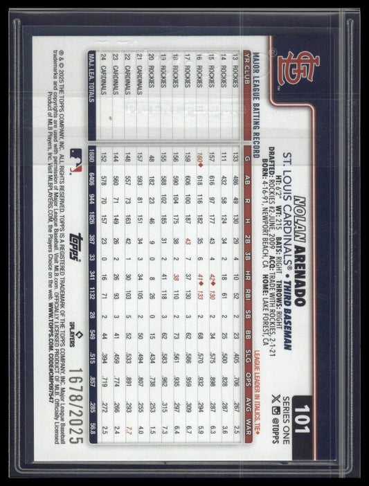 2025 Topps #101 Nolan Arenado Gold #/2025