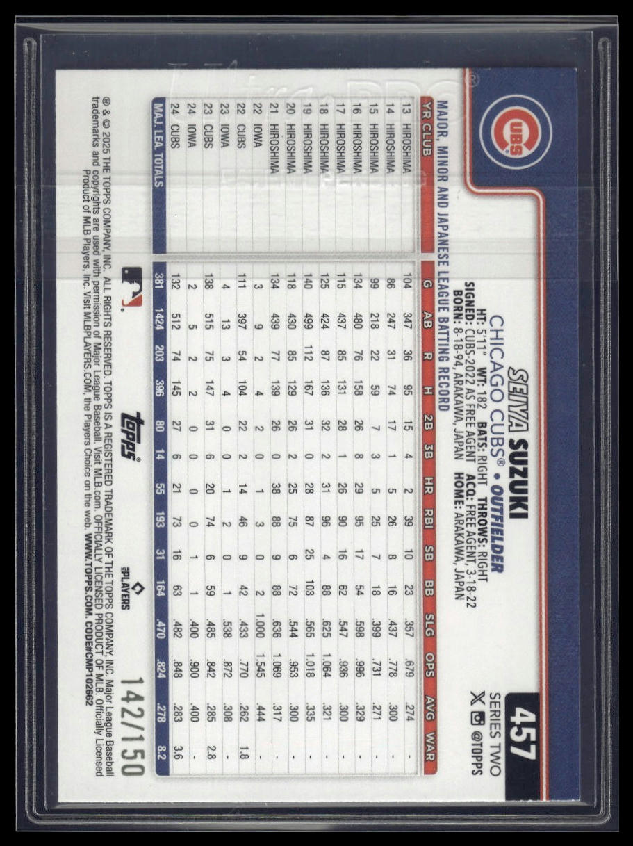 2025 Topps #457 Seiya Suzuki Blue Rainbow Foil #/150