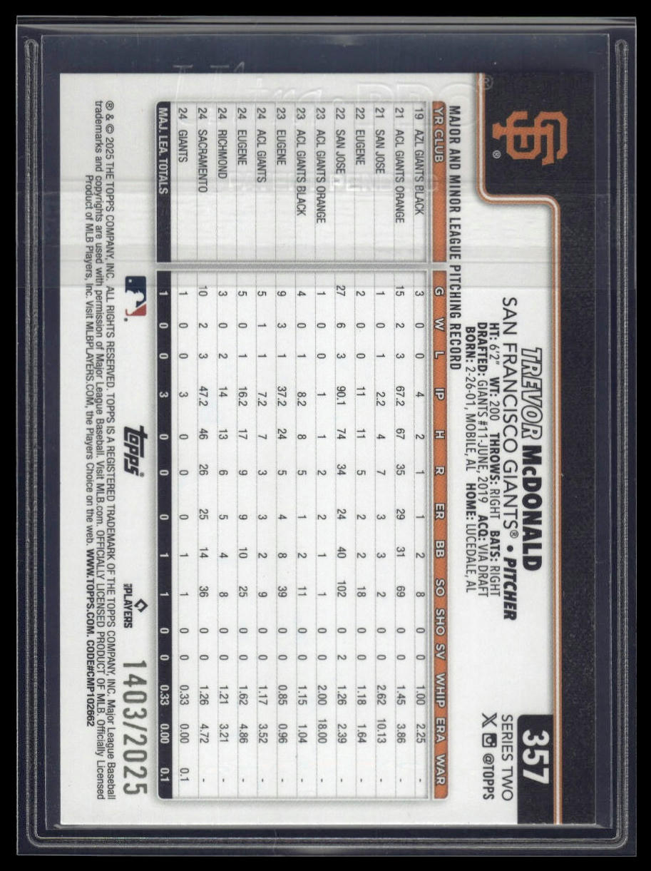2025 Topps #357 Trevor McDonald Gold #/2025