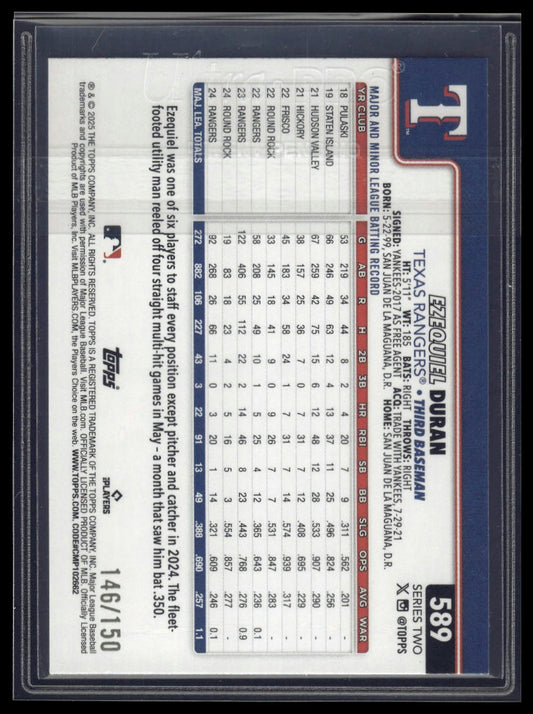 2025 Topps #589 Ezequiel Duran Blue Rainbow Foil #/150