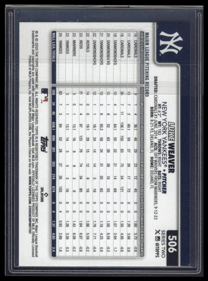 2025 Topps #506 Luke Weaver Team Color Border
