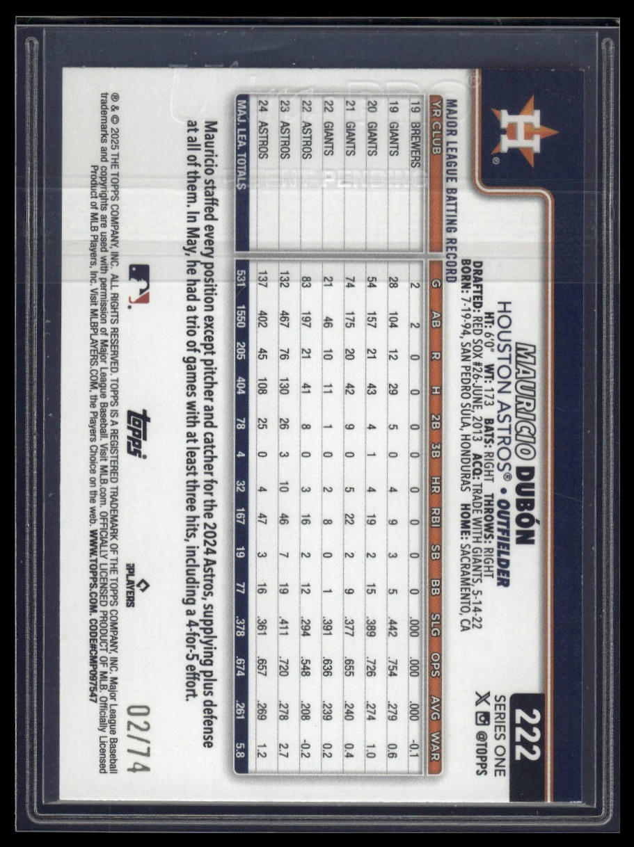 2025 Topps #222 Mauricio Dubón Black #/74