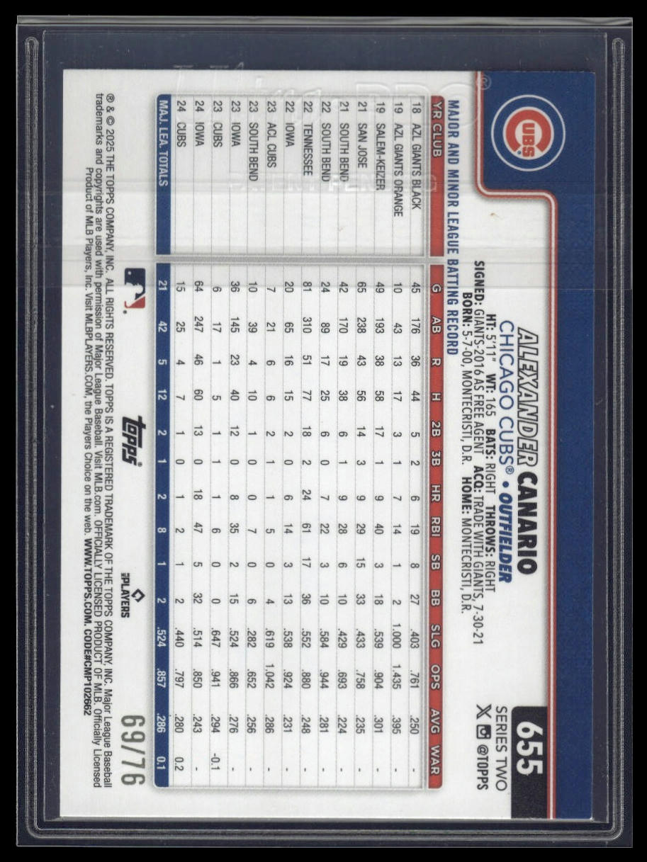 2025 Topps #655 Alexander Canario Independence Day #/76