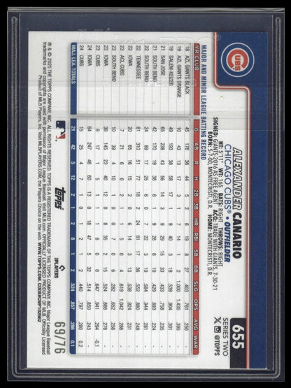 2025 Topps #655 Alexander Canario Independence Day #/76