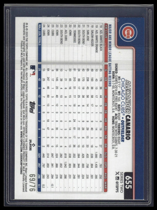 2025 Topps #655 Alexander Canario Independence Day #/76