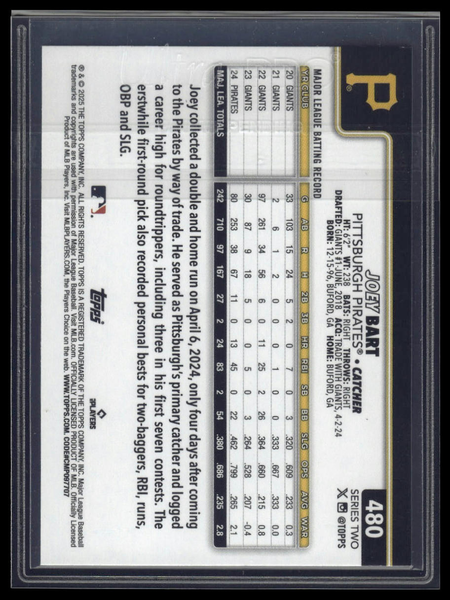 2025 Topps #480 Joey Bart Team Color Border