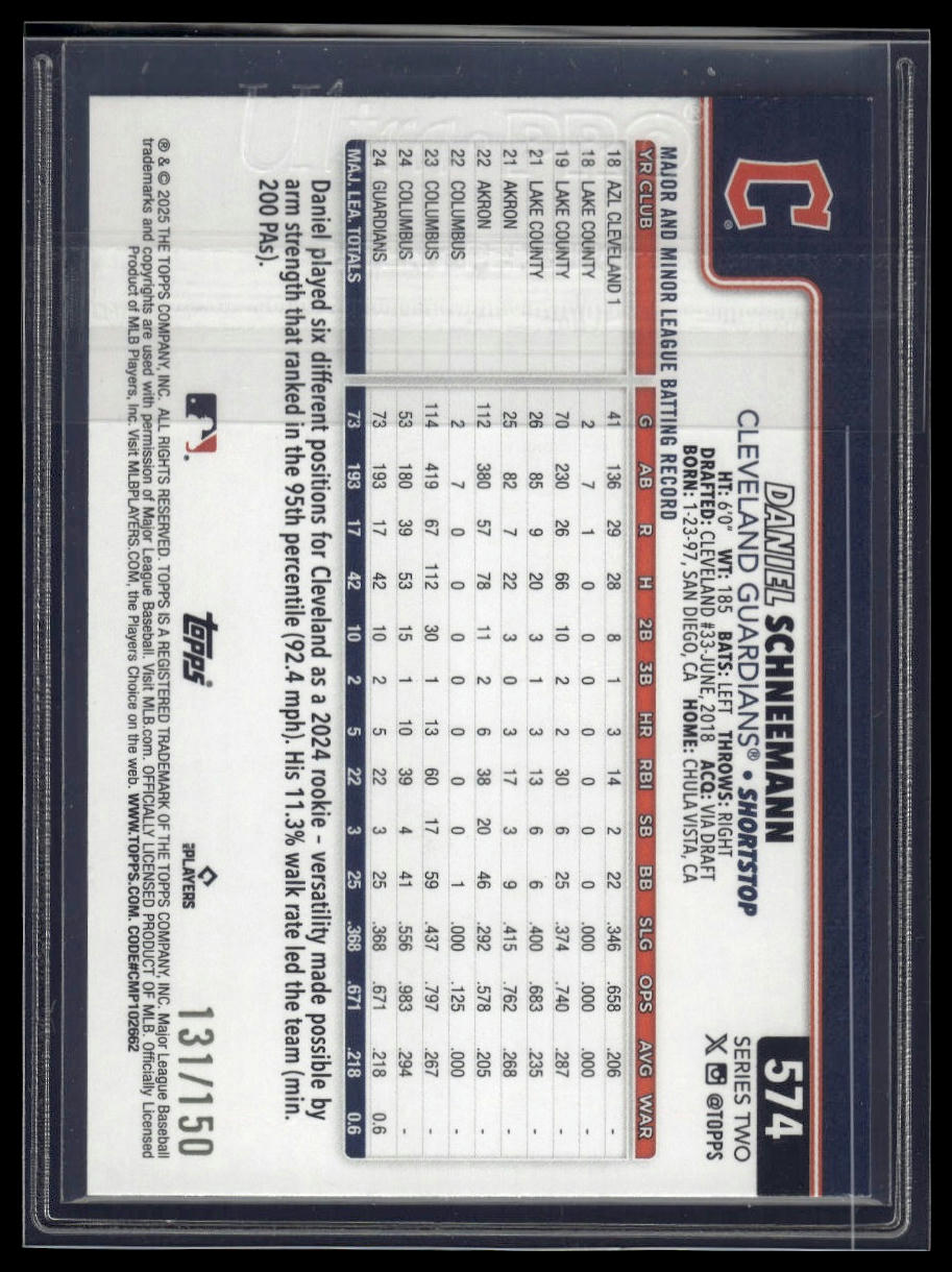 2025 Topps #574 Daniel Schneemann Blue Rainbow Foil #/150