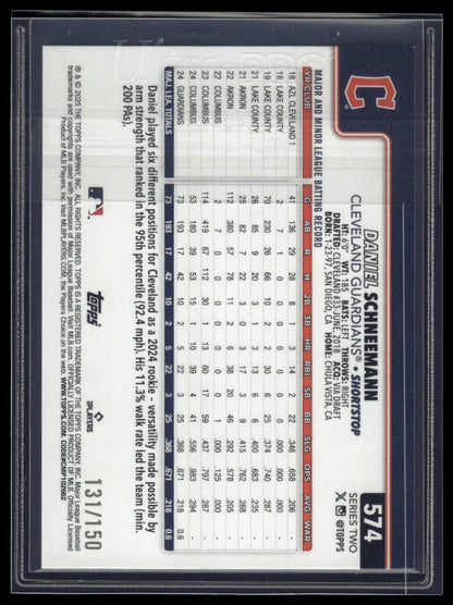 2025 Topps #574 Daniel Schneemann Blue Rainbow Foil #/150