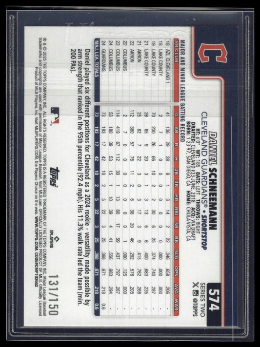 2025 Topps #574 Daniel Schneemann Blue Rainbow Foil #/150