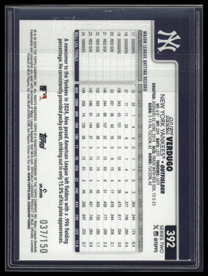 2025 Topps #392 Alex Verdugo Blue Rainbow Foil #/150