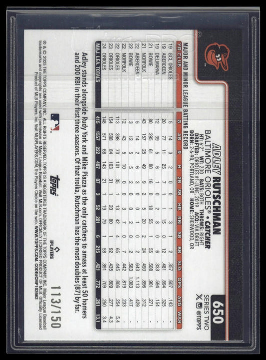 2025 Topps Baltimore Orioles #BAL-15 Adley Rutschman Blue /150