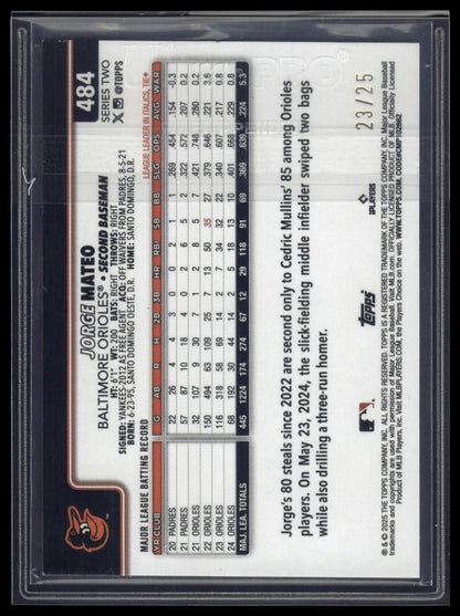 2025 Topps #484 Jorge Mateo Wood #/25