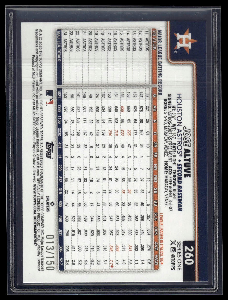 2025 Topps #260 Jose Altuve Blue Rainbow Foil #/150