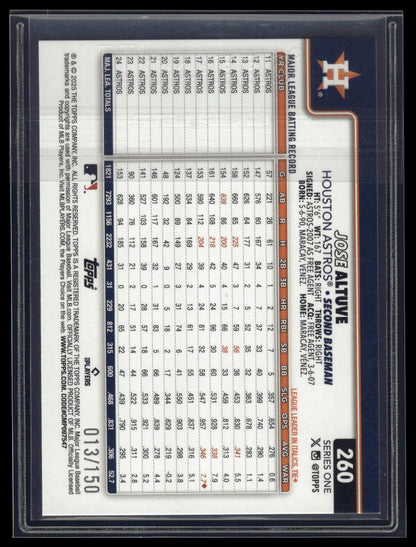 2025 Topps #260 Jose Altuve Blue Rainbow Foil #/150