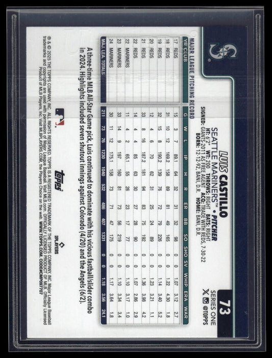 2025 Topps #73 Luis Castillo Team Color Border