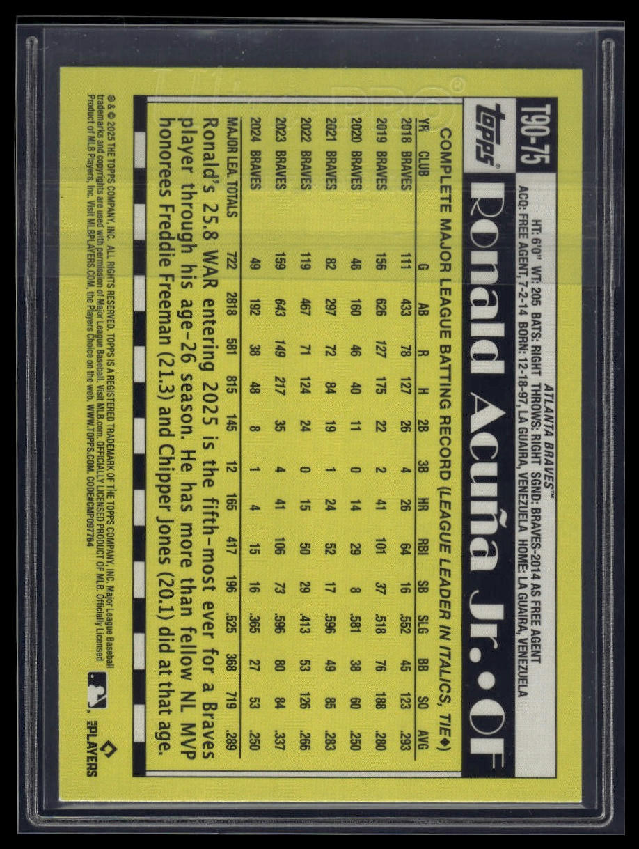 2025 Topps Ronald Acuña Jr. 1990 Topps Baseball 35th Anniversary