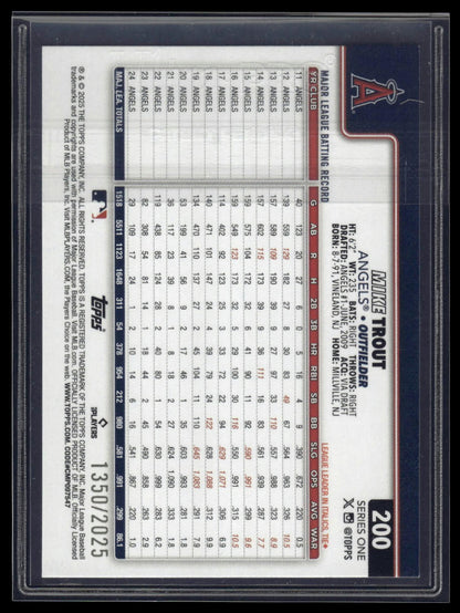 2025 Topps #200 Mike Trout Gold #/2025