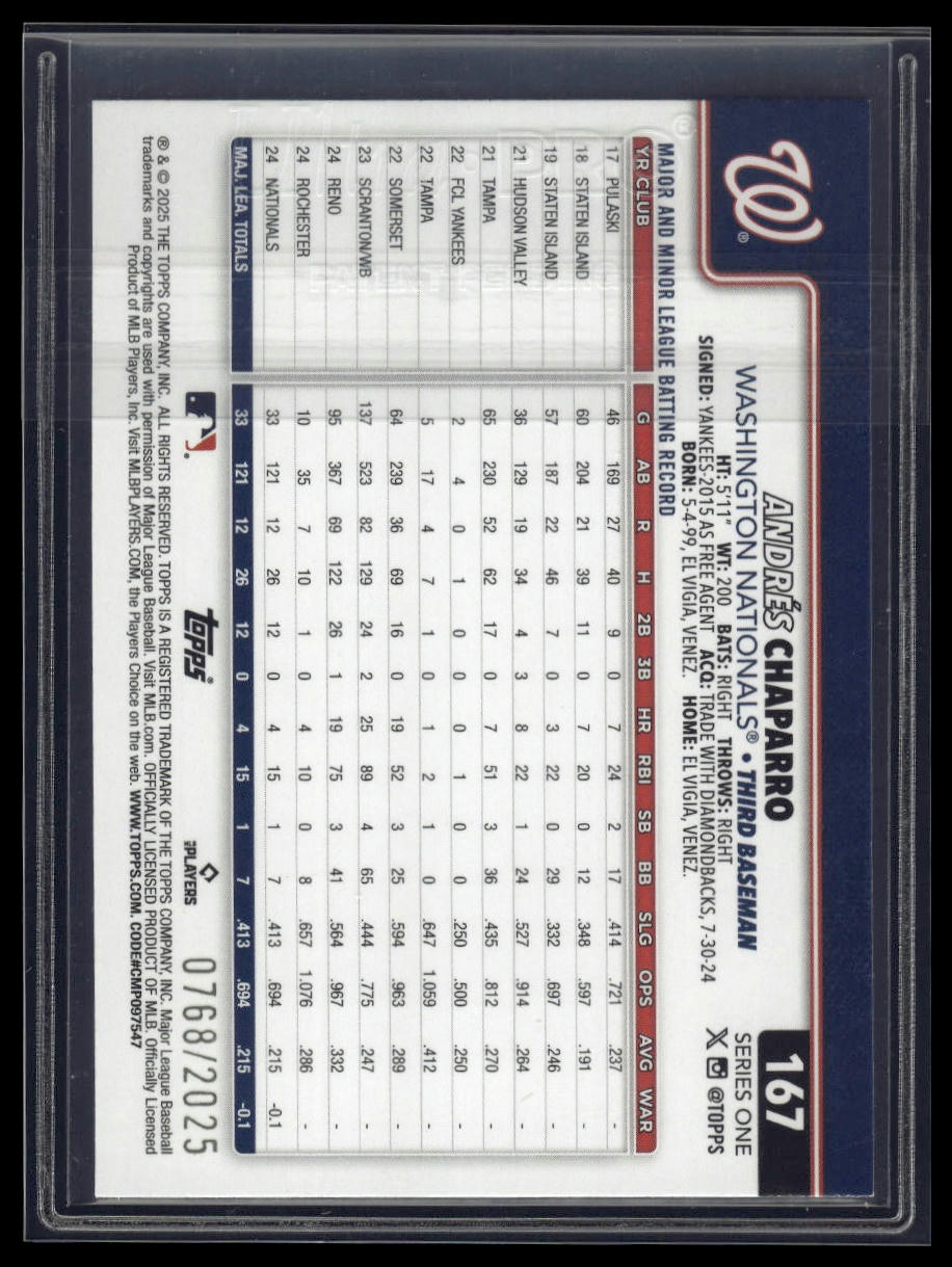 2025 Topps #167 Andres Chaparro Gold #/2025