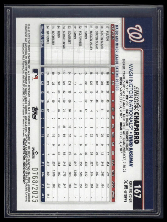 2025 Topps #167 Andres Chaparro Gold #/2025
