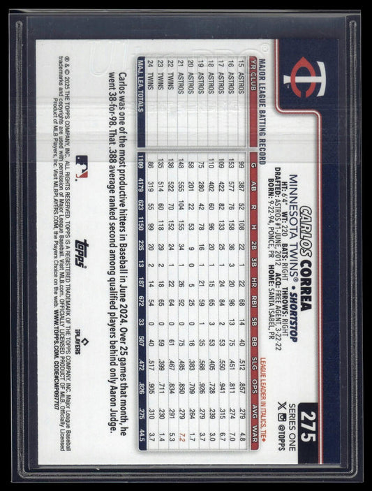 2025 Topps Minnesota Twins #MIN-5 Carlos Correa Team Color Border