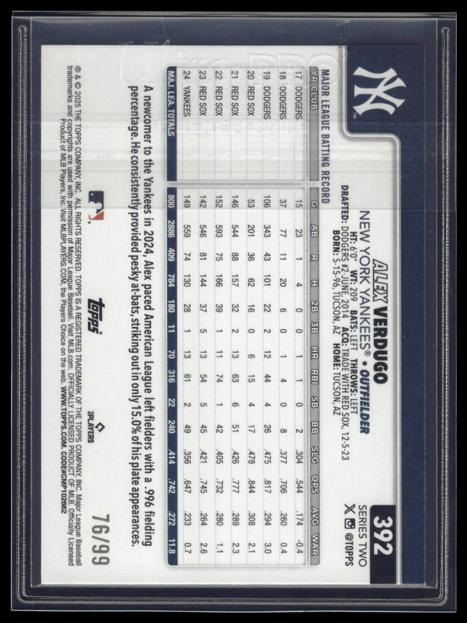2025 Topps #392 Alex Verdugo Green Rainbow Foil #/99