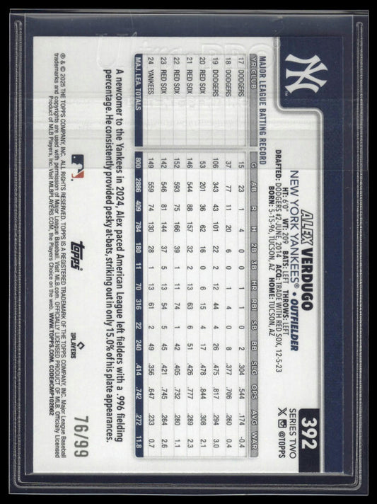 2025 Topps #392 Alex Verdugo Green Rainbow Foil #/99