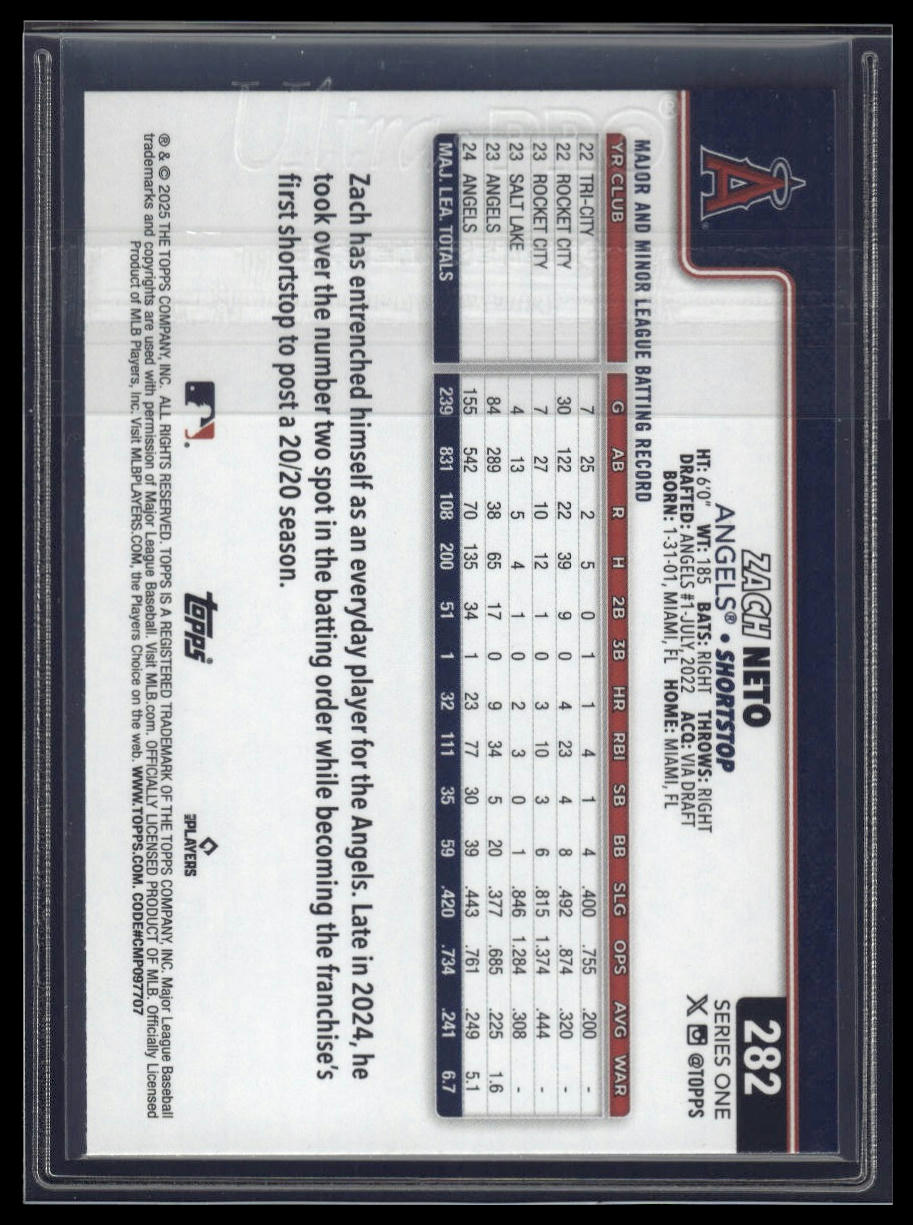 2025 Topps #282 Zach Neto Team Color Border