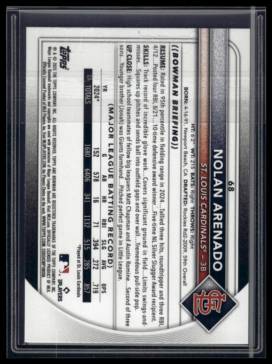 2025 Bowman #68 Nolan Arenado Fuchsia #/299